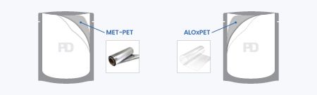 Meet ALOxPET: a more sustainable alternative with very high protection